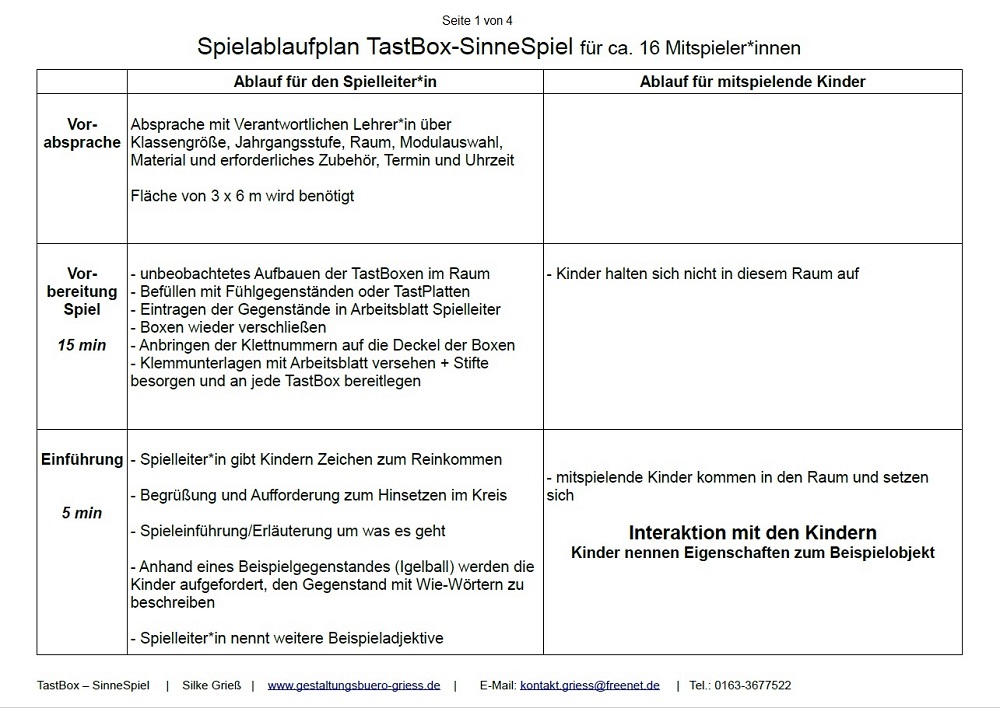 Spielablaufplan Seite 1